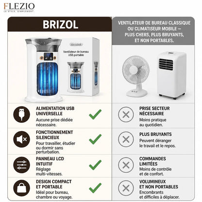 Comparison