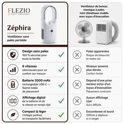 Comparison