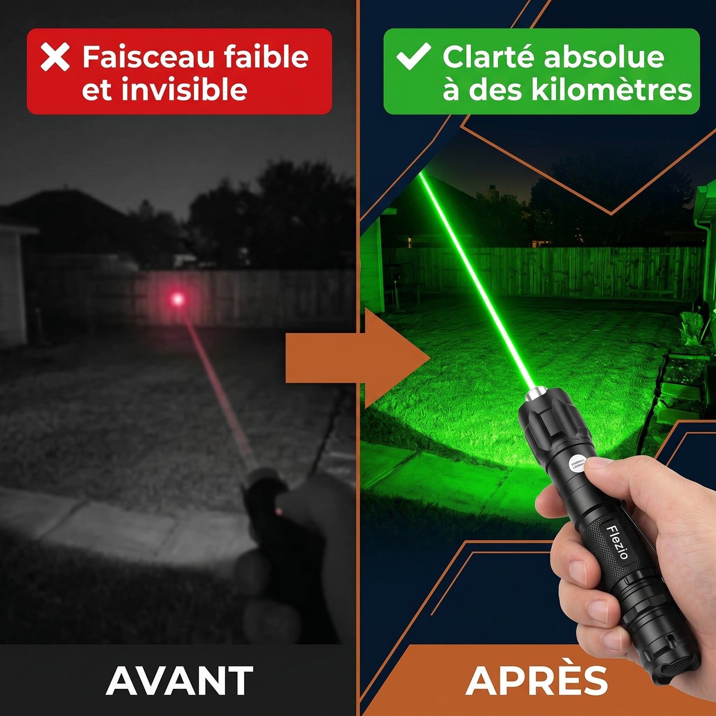 Viridon – Pointeur Laser Vert Haute Puissance