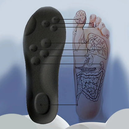 ComfortStep - Semelles orthopédiques en latex pour sport et confort