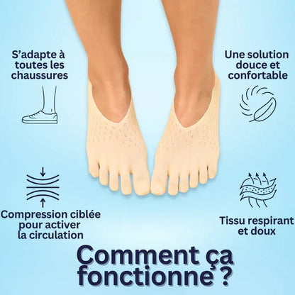 FIVEFLEX – Chaussettes Invisibles Femme à Cinq Doigts Ultra-Fines