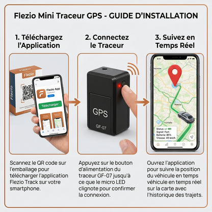 Traqvio – Mini Traceur GPS Voiture Sans Abonnement
