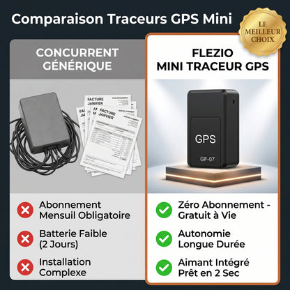Traqvio – Mini Traceur GPS Voiture Sans Abonnement
