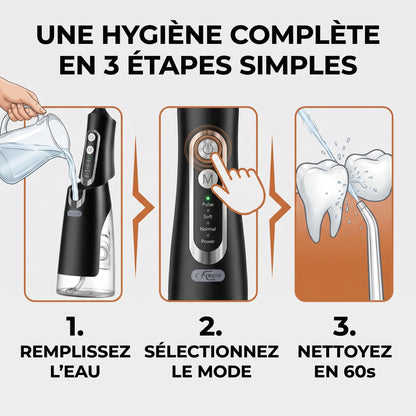 Aquavel – Jet Dentaire Portable Rechargeable