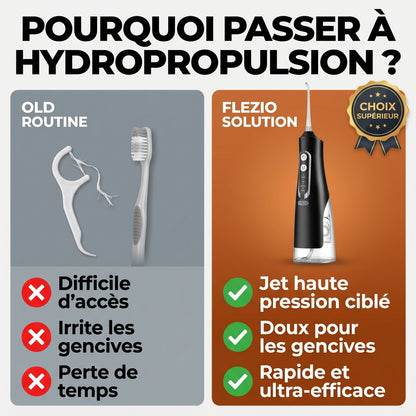 Aquavel – Jet Dentaire Portable Rechargeable