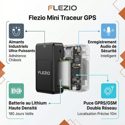 Traqvio – Mini Traceur GPS Voiture Sans Abonnement