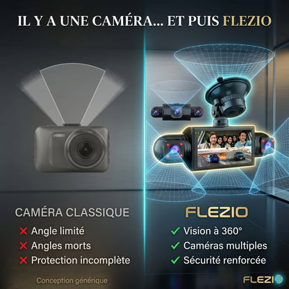 Visorix – Caméra Voiture 360° Dashcam