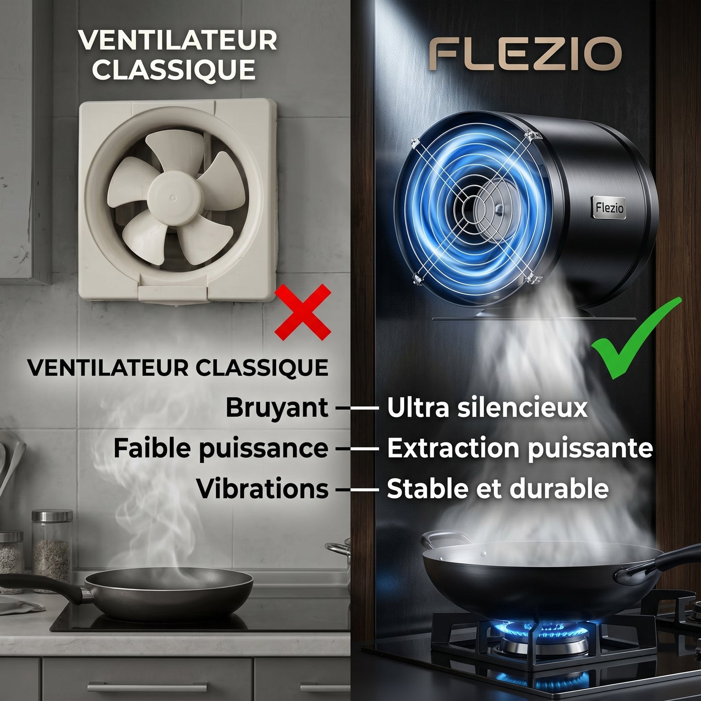 Aériva – Ventilateur Extracteur d'Air Silencieux