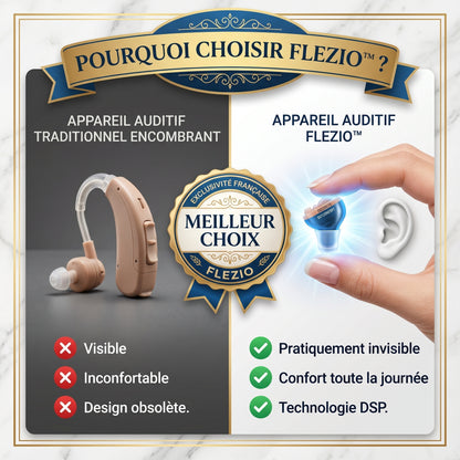 Sonveil – Appareil Auditif Invisible Rechargeable