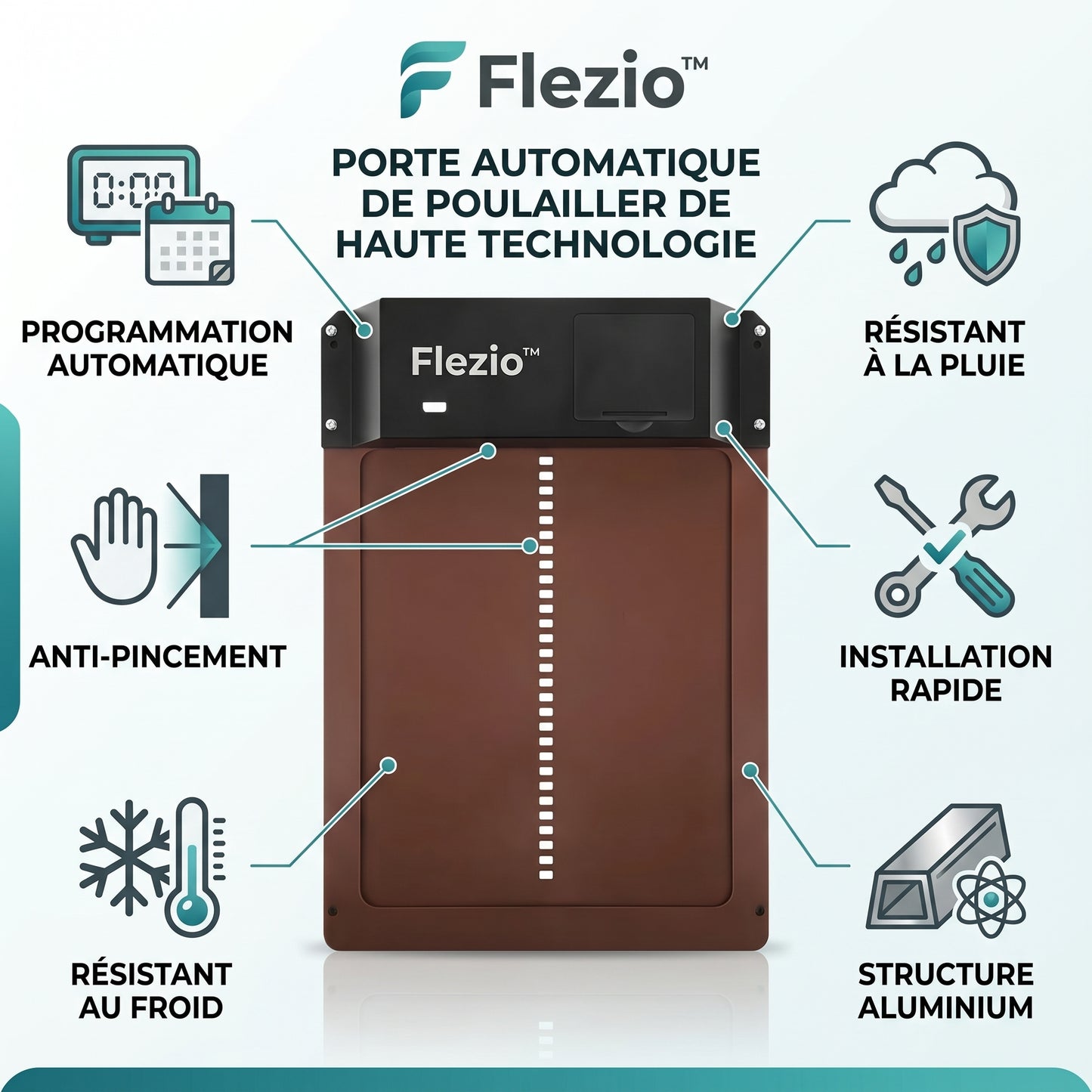 Cloriva – Meilleure Porte Automatique de Poulailler