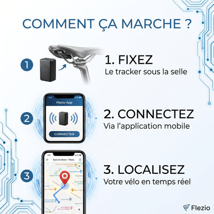 Veloric – Traceur GPS Vélo Sans Abonnement