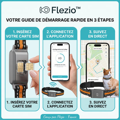 Félinex – Collier GPS Chat Sans Abonnement