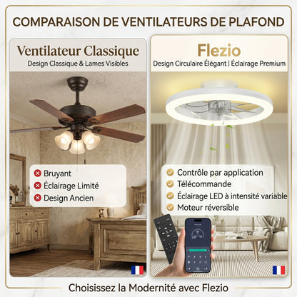 Aériva – Plafonnier Ventilateur LED