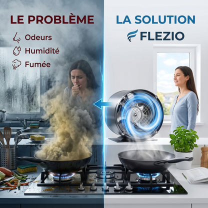 Aériva – Ventilateur Extracteur d'Air Silencieux