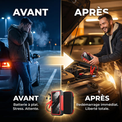 Voltène – Mini Booster Batterie Voiture 12V