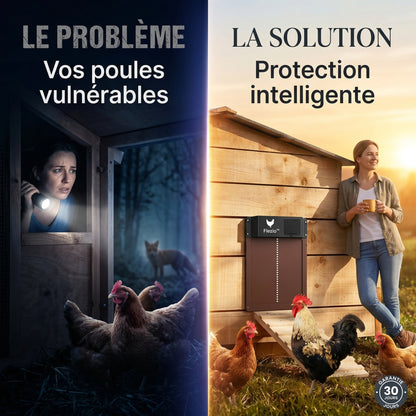Cloriva – Meilleure Porte Automatique de Poulailler