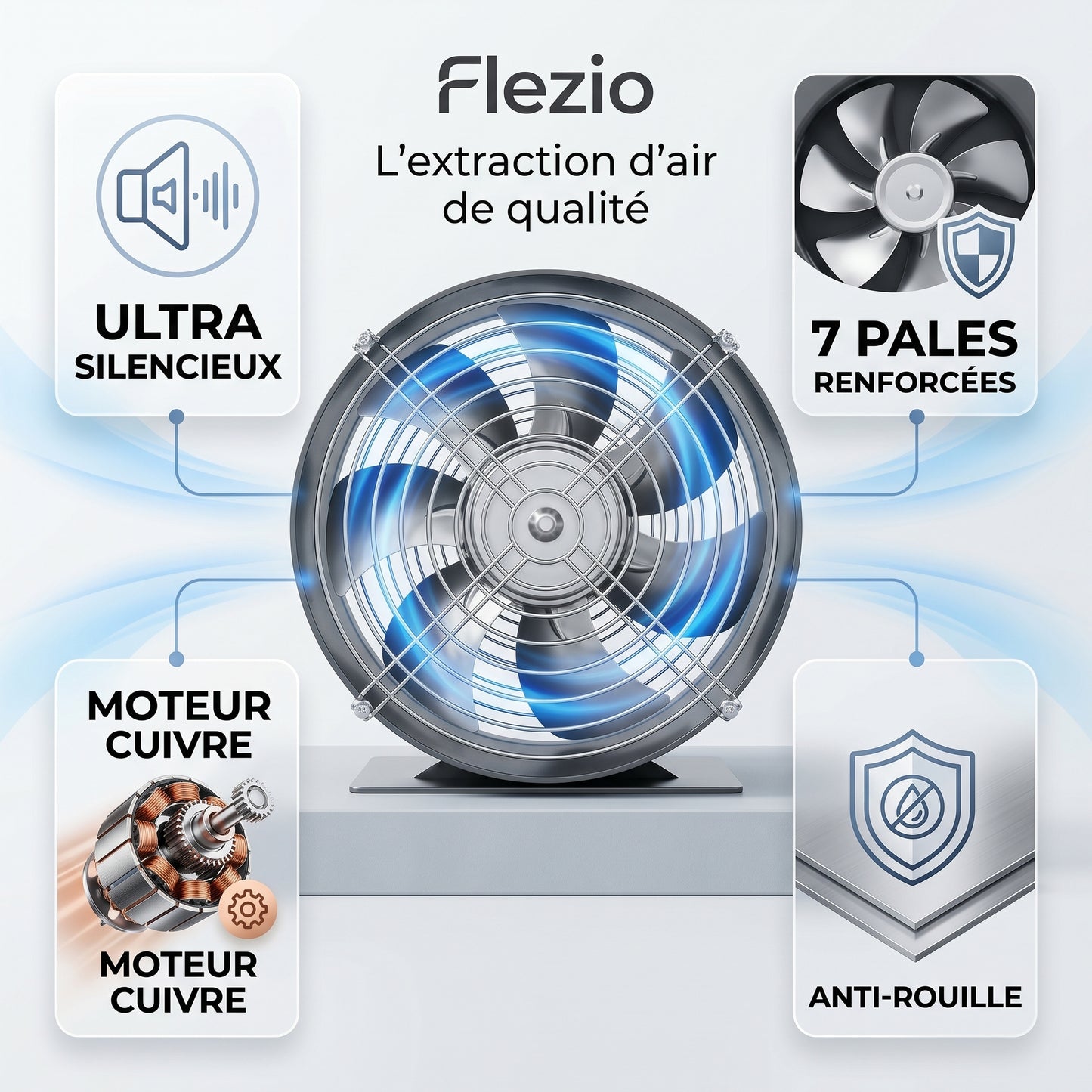 Aériva – Ventilateur Extracteur d'Air Silencieux
