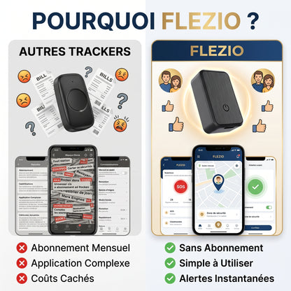 Velirio – Traceur GPS Enfant Sans Abonnement
