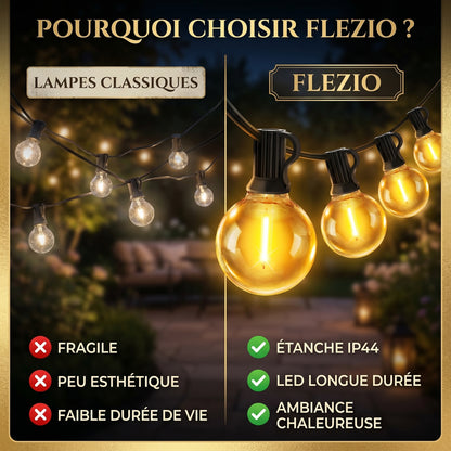 Lumivane – Guirlande Lumineuse Extérieur Guinguette