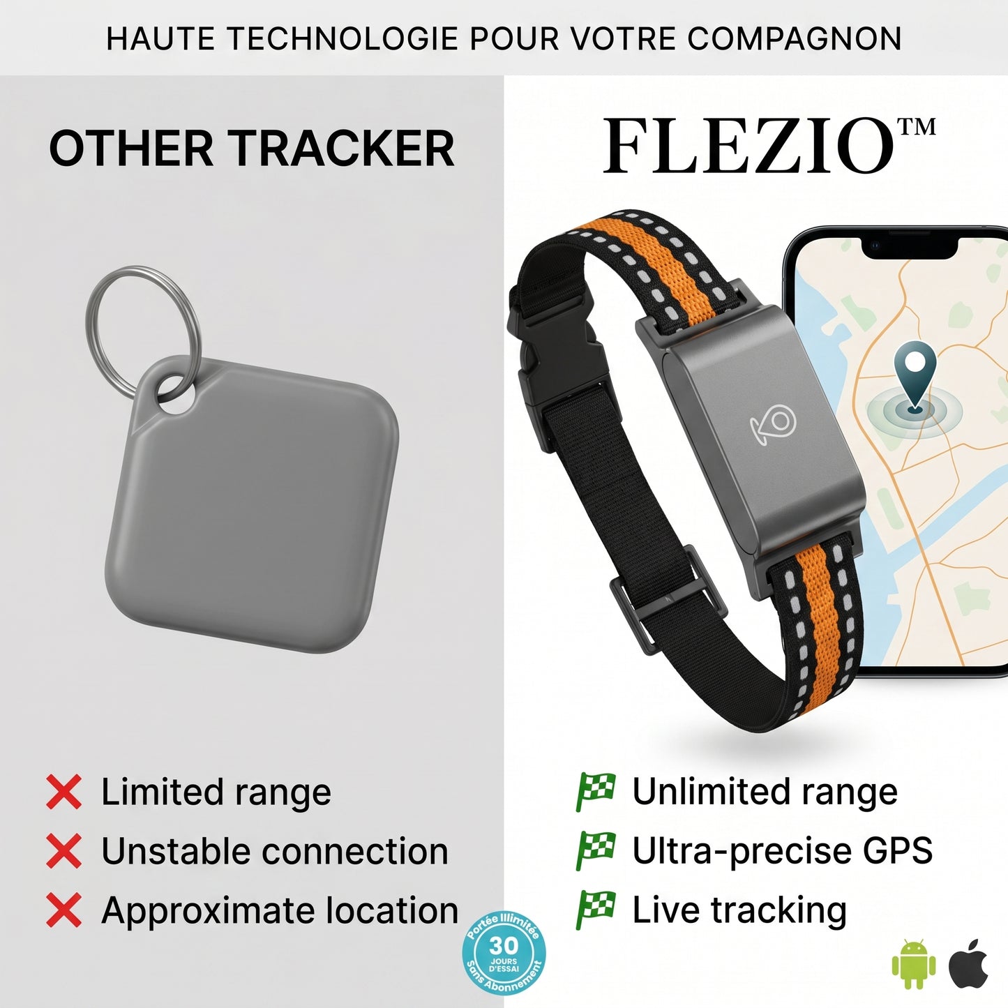 Félinex – Collier GPS Chat Sans Abonnement