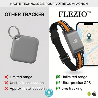 Félinex – Collier GPS Chat Sans Abonnement