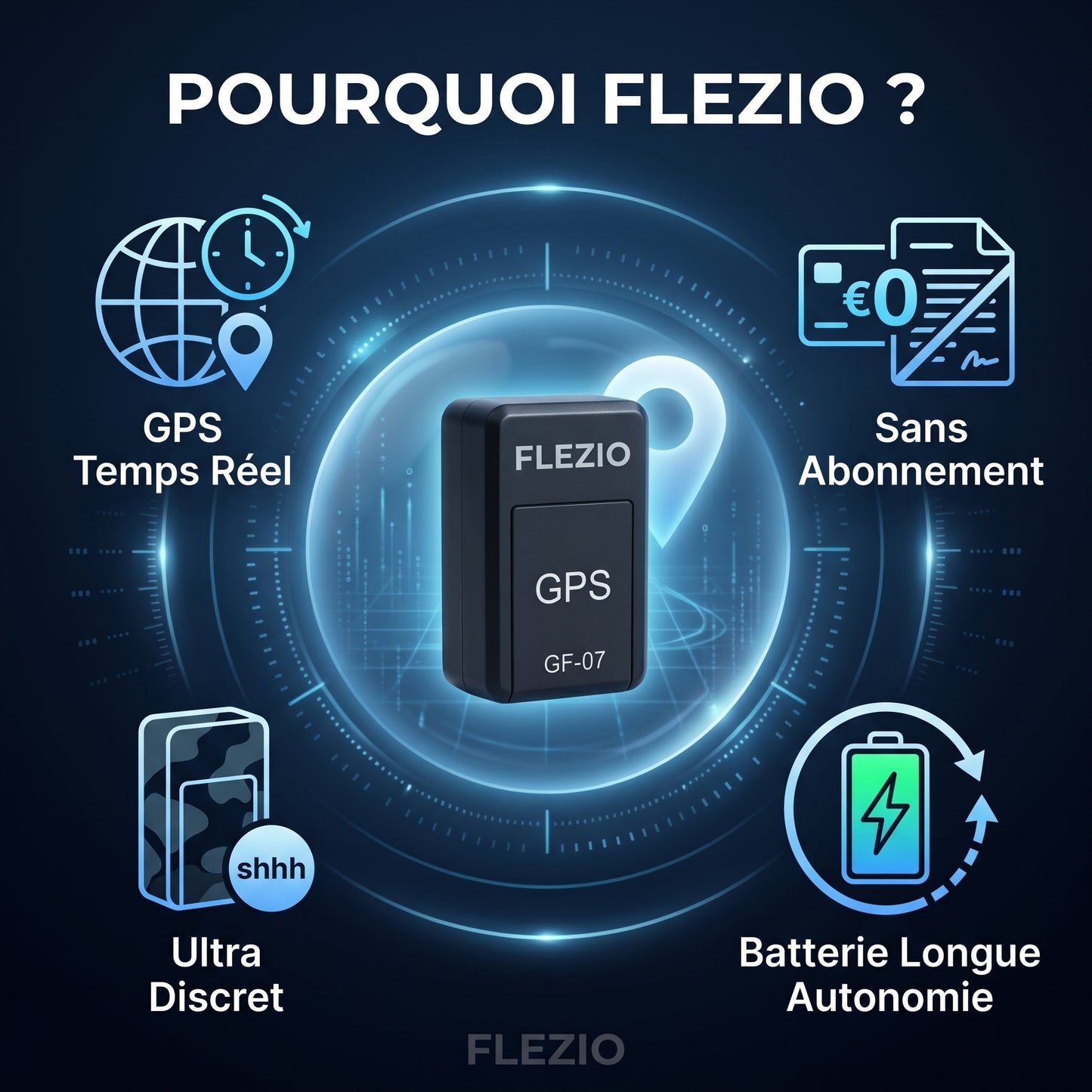 Veloric – Traceur GPS Vélo Sans Abonnement