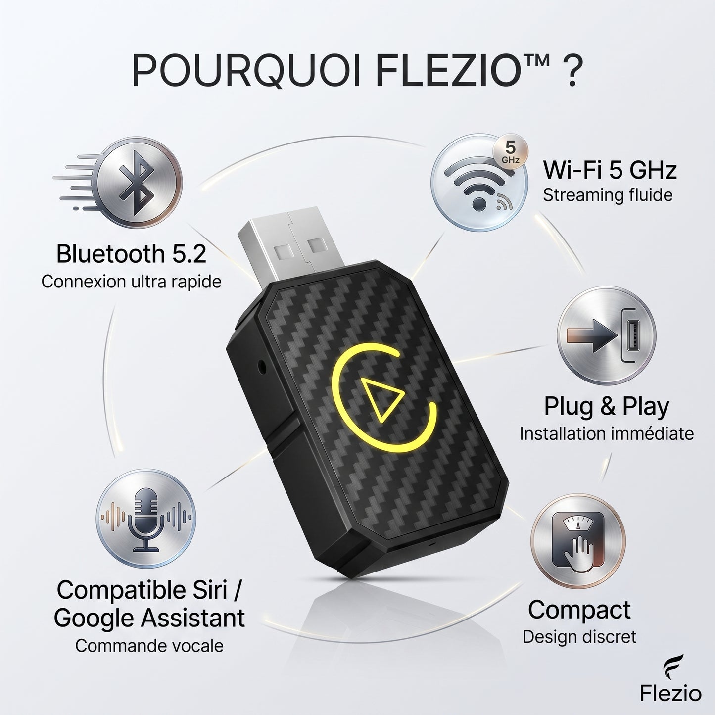 Veloxio – Adaptateur CarPlay Sans Fil