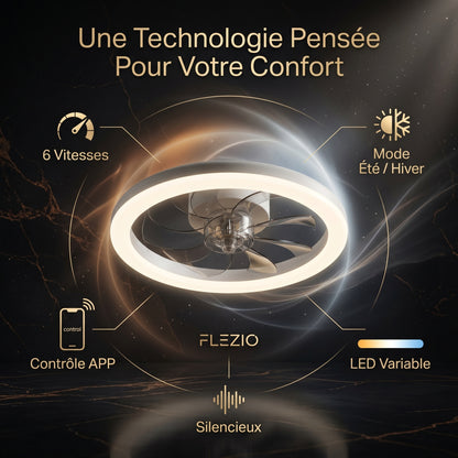 Aériva – Plafonnier Ventilateur LED