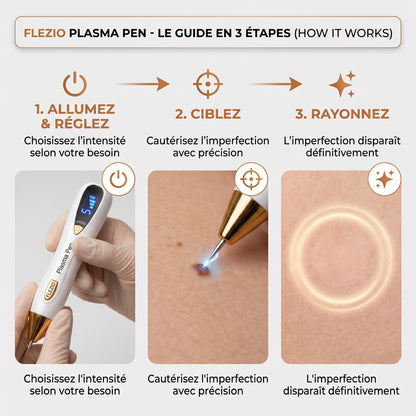 Dermive – Stylo Plasma Grain de Beauté