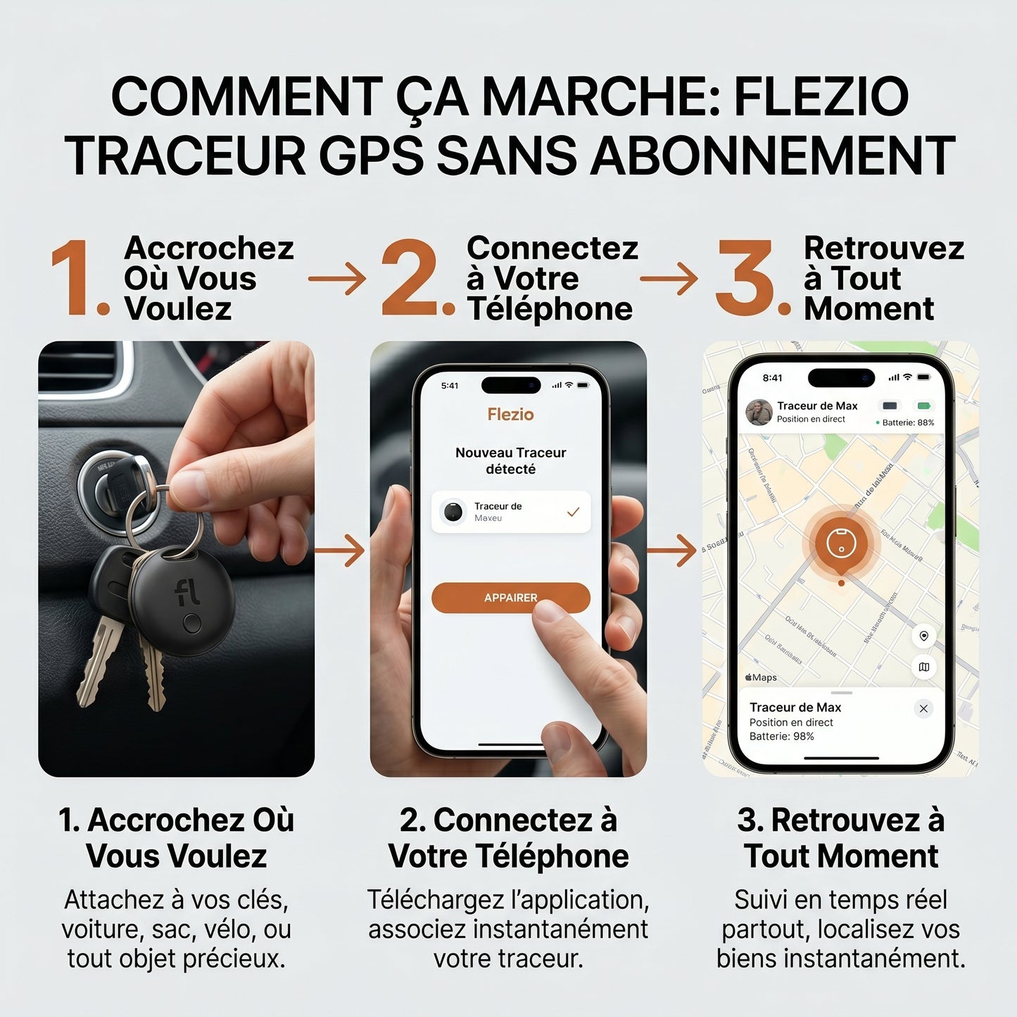 Trovex – Traceur GPS Sans Abonnement