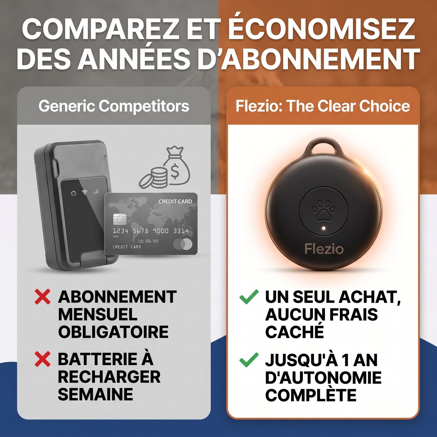 Pavori – Traceur GPS Chien Sans Abonnement