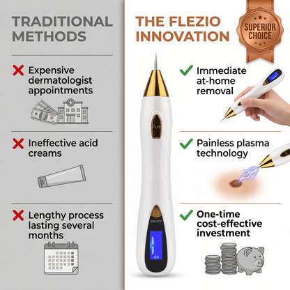 Dermive – Stylo Plasma Grain de Beauté