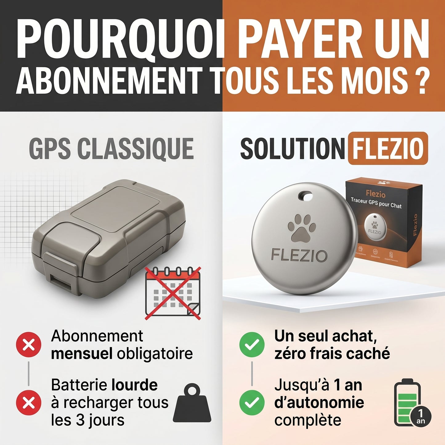 Felovi – Traceur GPS Chat Sans Abonnement