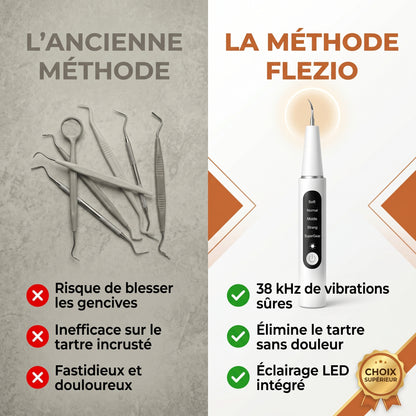 Denvilux – Détartreur Dentaire Électrique Rechargeable