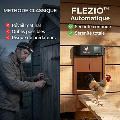 Cloriva – Meilleure Porte Automatique de Poulailler