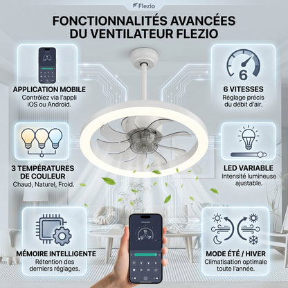 Aériva – Plafonnier Ventilateur LED