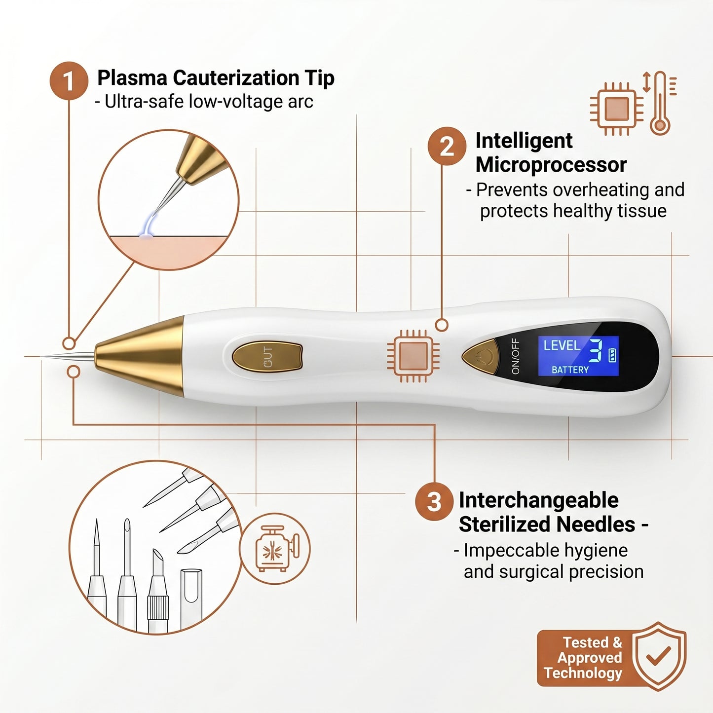 Dermive – Stylo Plasma Grain de Beauté