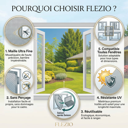 Vélonet – Moustiquaire Fenêtre sans Perçage