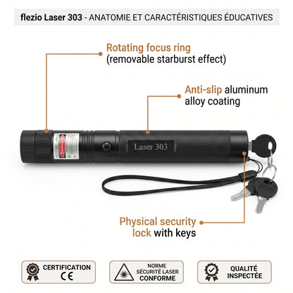 Lumiray – Pointeur Laser Vert Puissant