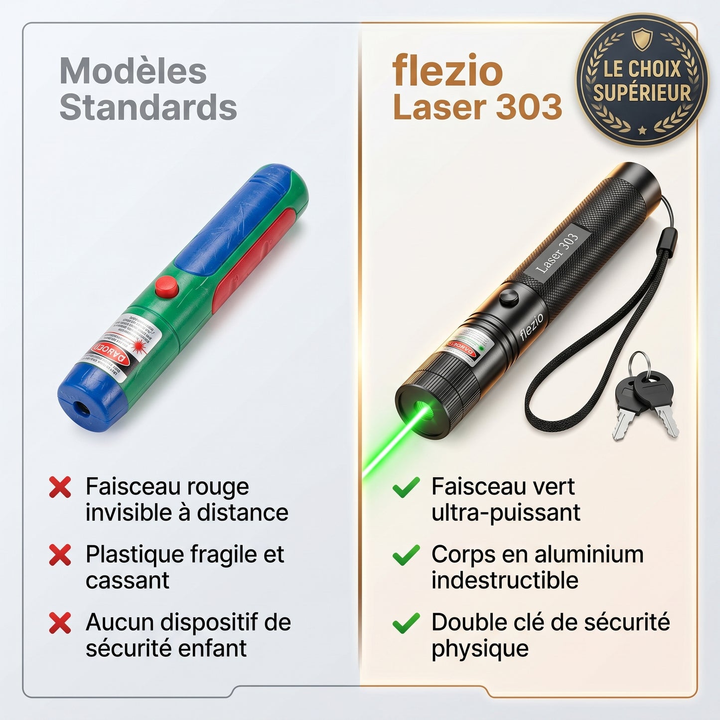 Lumiray – Pointeur Laser Vert Puissant