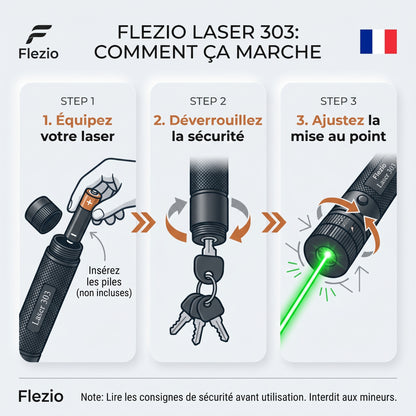 Lumiray – Pointeur Laser Vert Puissant