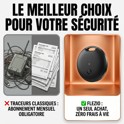Veliox – Traceur GPS Voiture Sans Abonnement