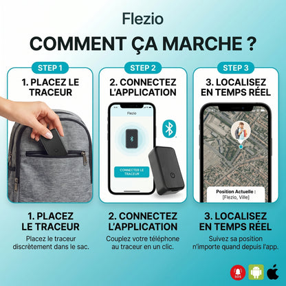 Velirio – Traceur GPS Enfant Sans Abonnement