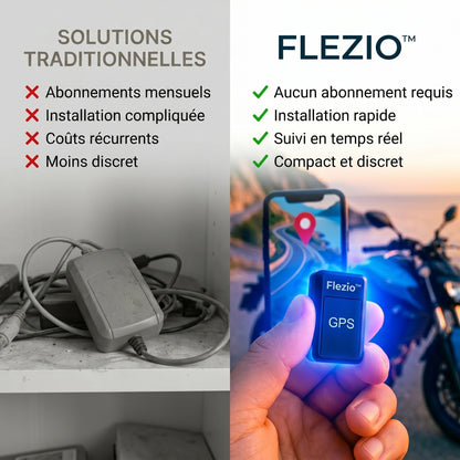 Véloxis – Traceur GPS Moto Sans Abonnement