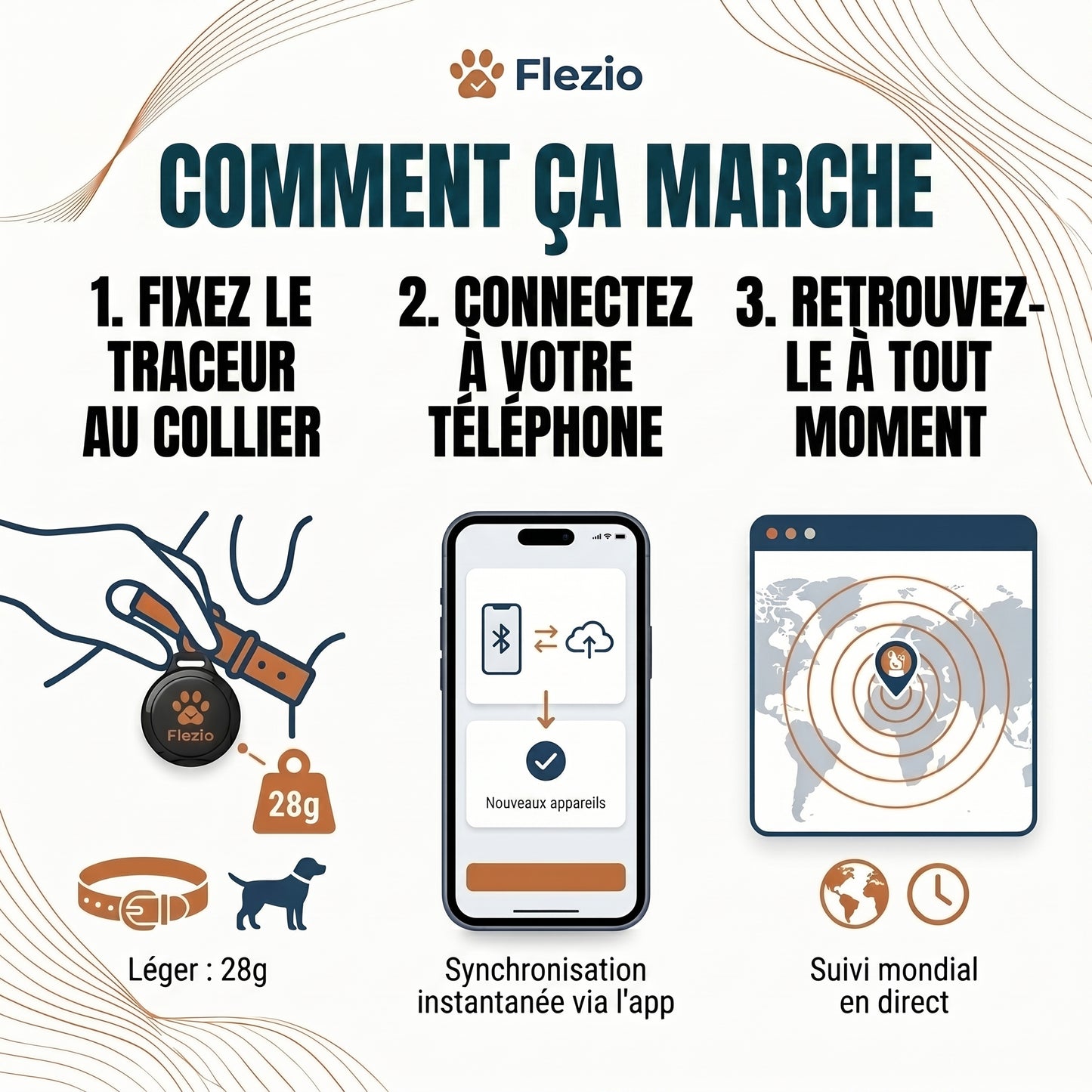 Pavori – Traceur GPS Chien Sans Abonnement