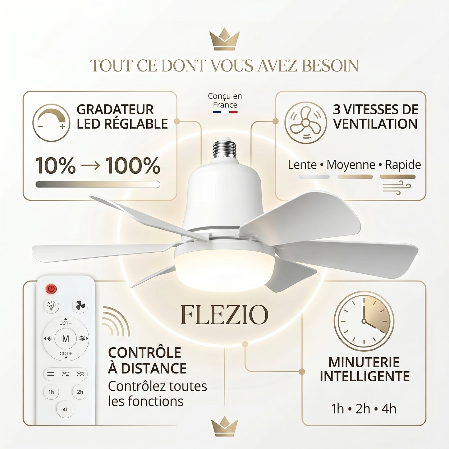 Veltara – Plafonnier Ventilateur LED